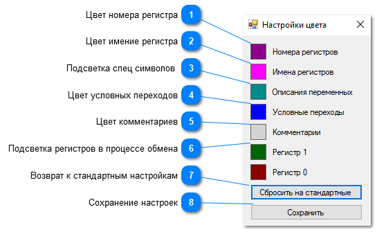 Окно "Настройки цвета"